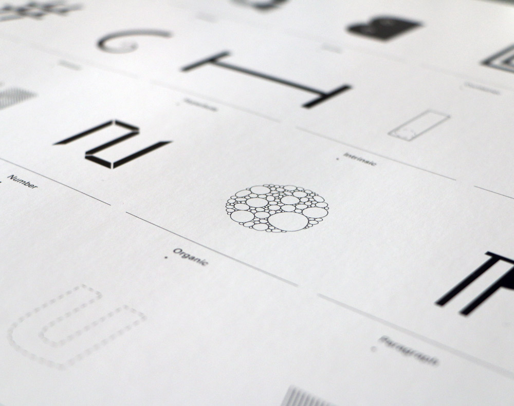 diseño de lámina Alphabet by Minimizán presentación de lámina alfabeto completo detalle